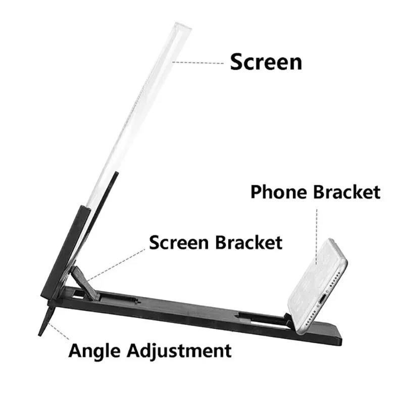 14 inç Cep Telefonu Ekran Ampl - Digital Magnifier Reading incelemesi ve fiyatı